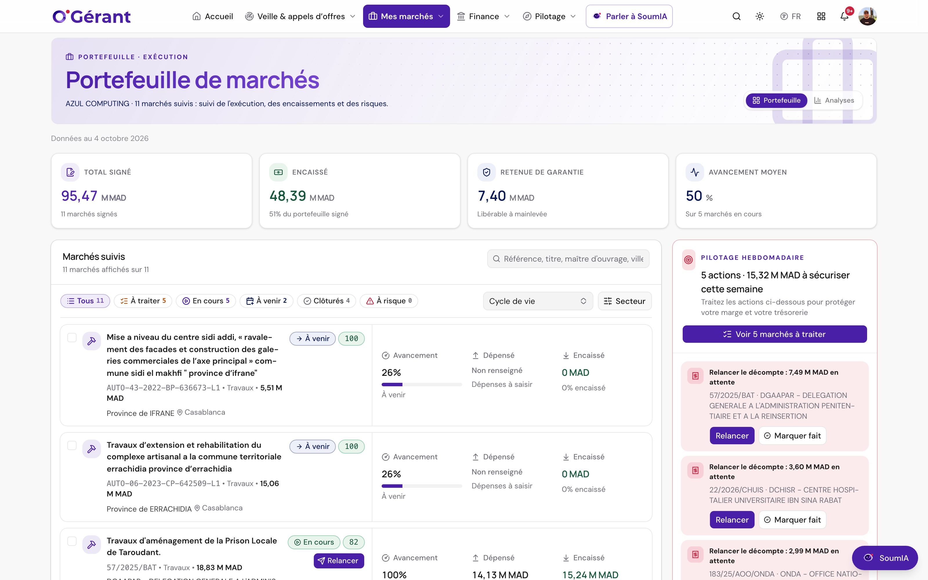 Projets et exécution · portefeuille, actions et délais